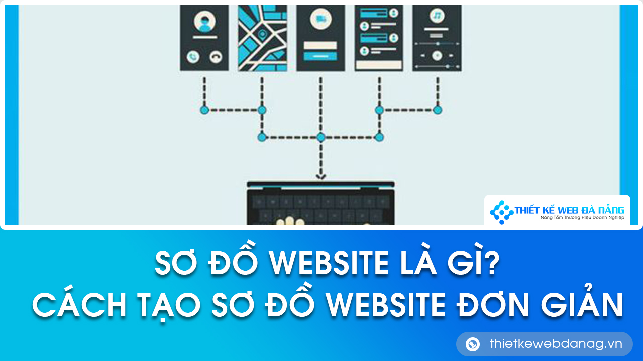 sơ đồ website