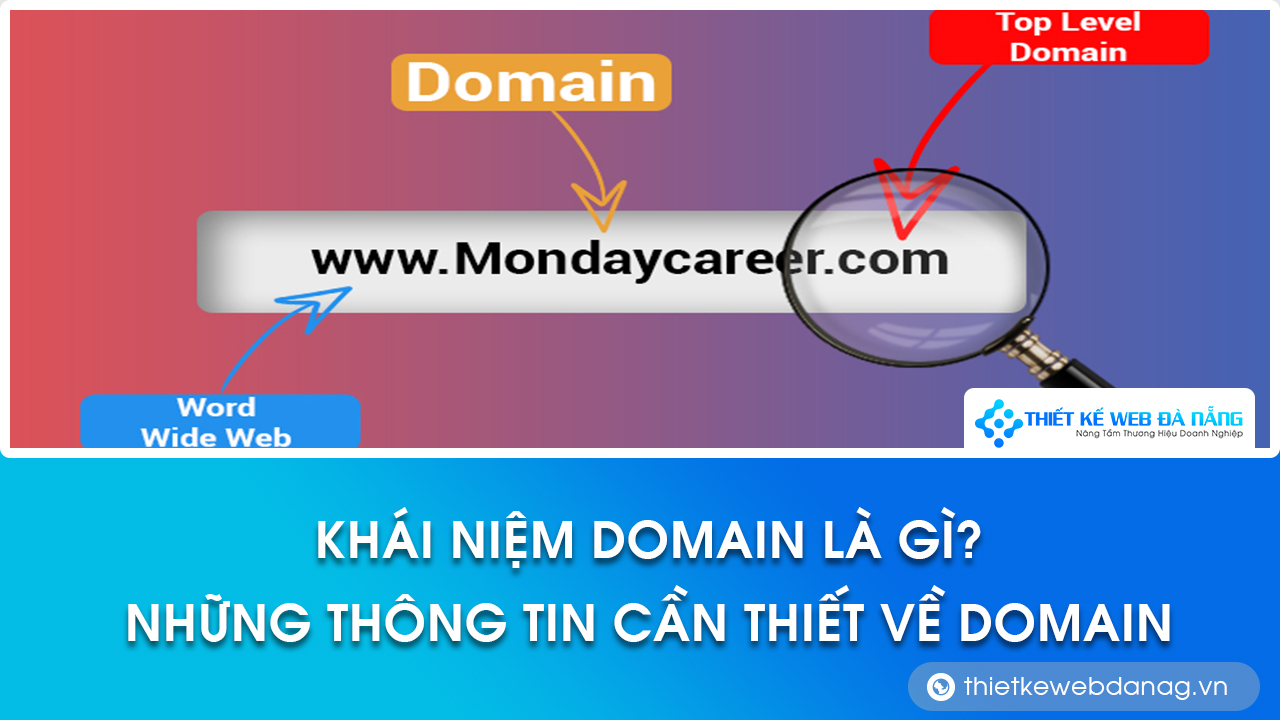 domain là gì